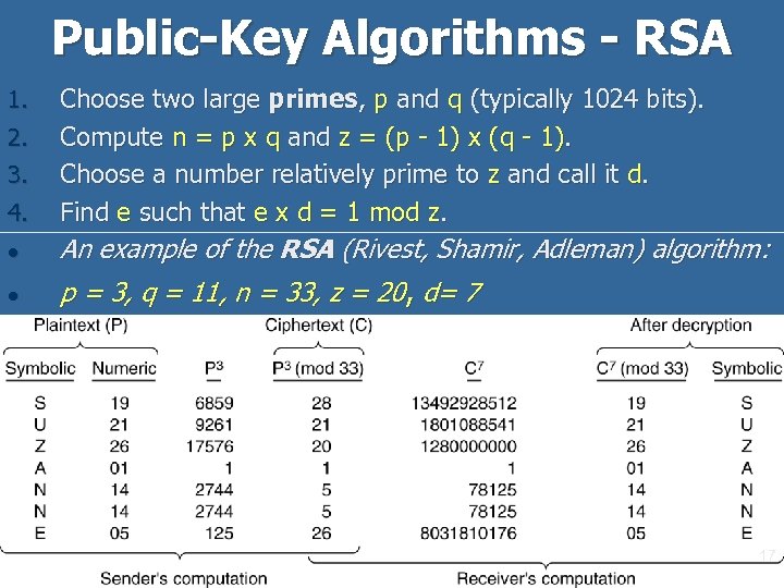 Public-Key Algorithms - RSA 4. Choose two large primes, p and q (typically 1024