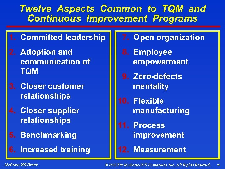 Twelve Aspects Common to TQM and Continuous Improvement Programs 1. Committed leadership 7. Open