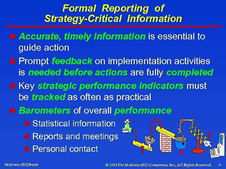 Formal Reporting of Strategy-Critical Information u Accurate, timely information is essential to guide action