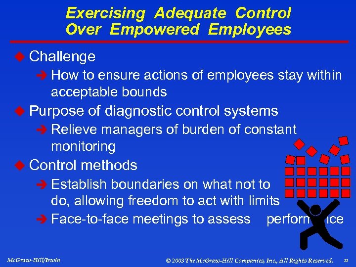 Exercising Adequate Control Over Empowered Employees u Challenge è How to ensure actions of