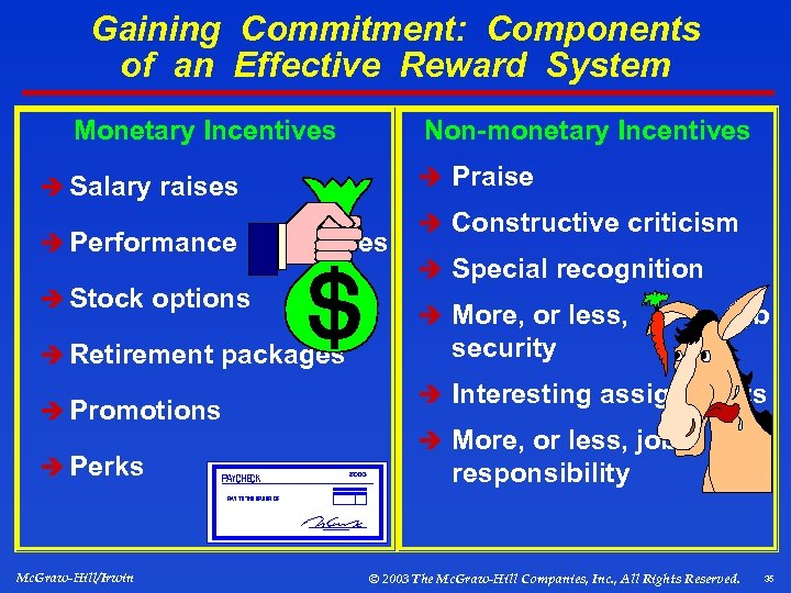 Gaining Commitment: Components of an Effective Reward System Monetary Incentives Non-monetary Incentives è Praise