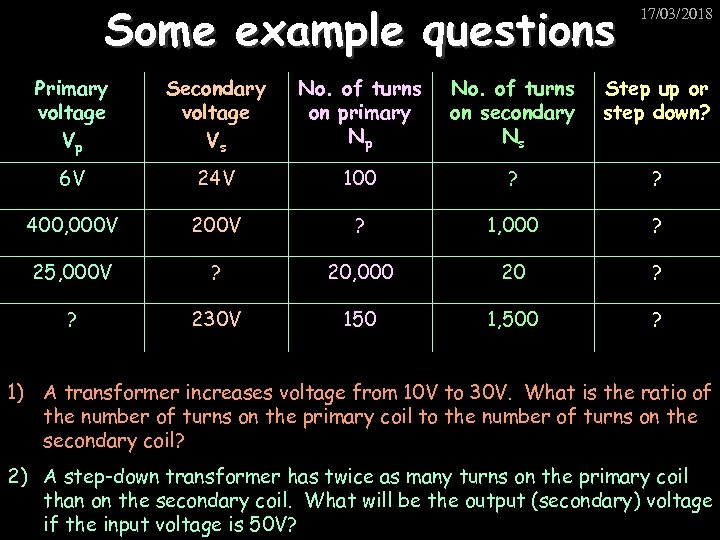 Some example questions 17/03/2018 Primary voltage Vp Secondary voltage Vs No. of turns on