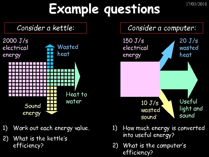 Example questions Consider a kettle: 2000 J/s electrical energy Sound energy Wasted heat Heat