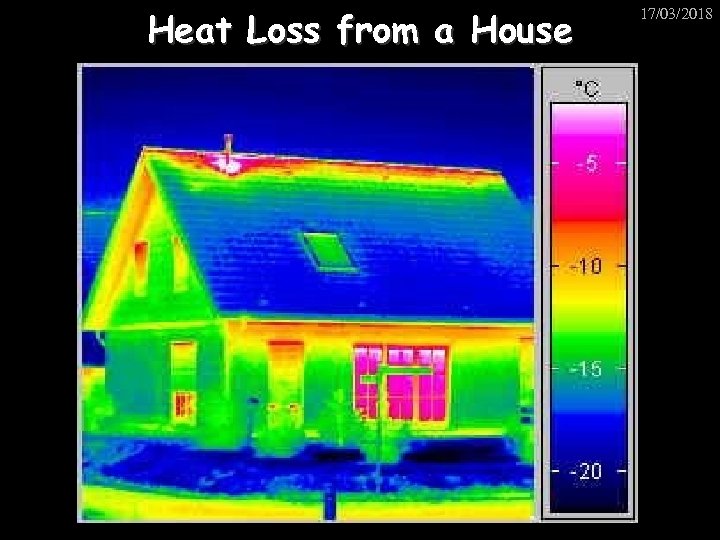 Heat Loss from a House 17/03/2018 