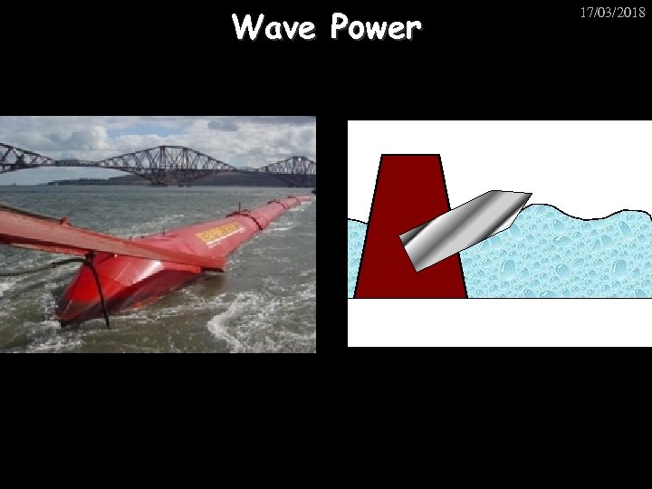 Wave Power 17/03/2018 