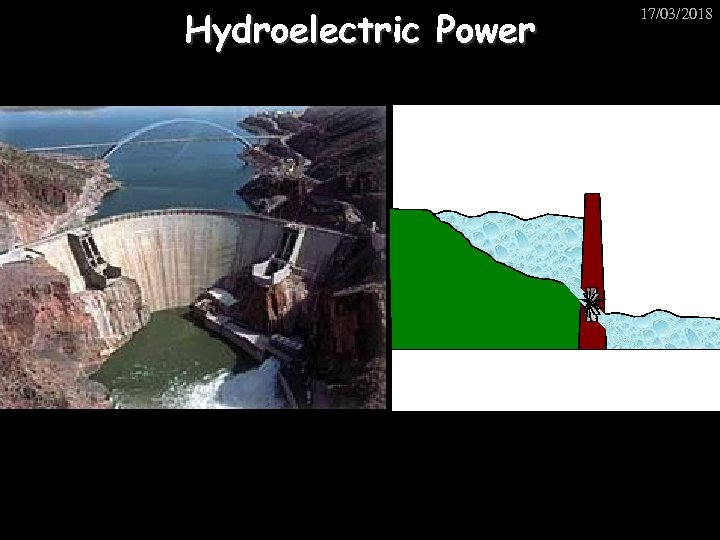 Hydroelectric Power 17/03/2018 