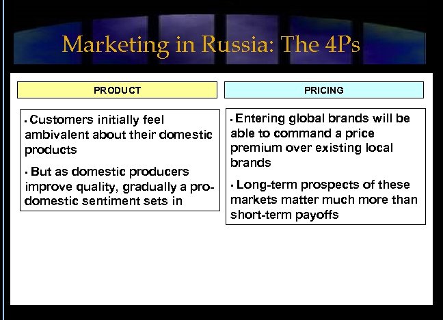 Marketing in Russia: The 4 Ps PRODUCT Customers initially feel ambivalent about their domestic