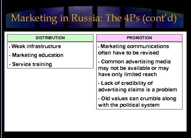 Marketing in Russia: The 4 Ps (cont’d) DISTRIBUTION • Weak infrastructure • Marketing education