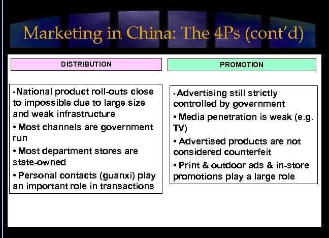 Marketing in China: The 4 Ps (cont’d) DISTRIBUTION • National product roll-outs close to