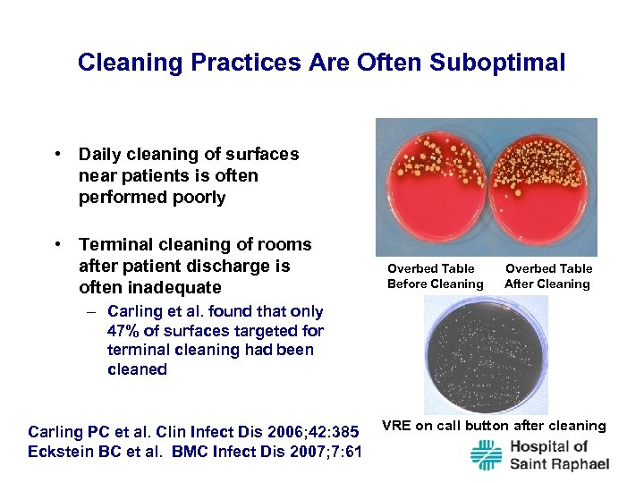 Cleaning Practices Are Often Suboptimal • Daily cleaning of surfaces near patients is often