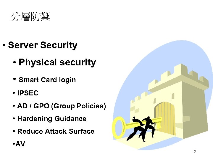 分層防禦 • Server Security • Physical security • Smart Card login • IPSEC •
