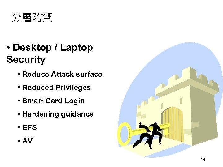 分層防禦 • Desktop / Laptop Security • Reduce Attack surface • Reduced Privileges •