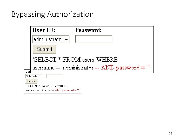 Bypassing Authorization 22 