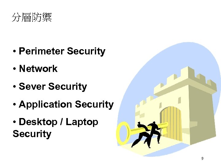 分層防禦 • Perimeter Security • Network • Sever Security • Application Security • Desktop
