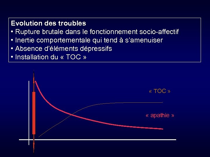 Evolution des troubles • Rupture brutale dans le fonctionnement socio-affectif • Inertie comportementale qui
