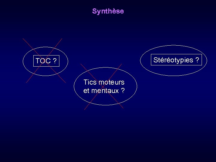Synthèse Stéréotypies ? TOC ? Tics moteurs et mentaux ? 