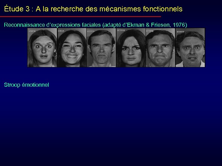 Étude 3 : A la recherche des mécanismes fonctionnels Reconnaissance d’expressions faciales (adapté d’Ekman