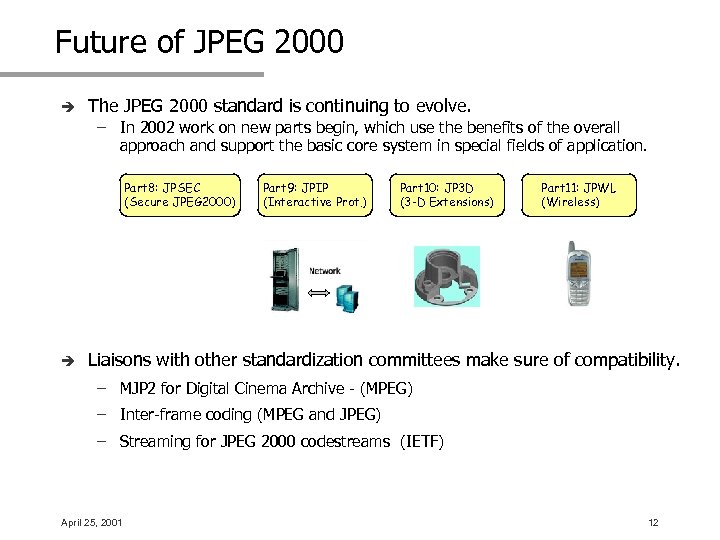 Future of JPEG 2000 è The JPEG 2000 standard is continuing to evolve. –