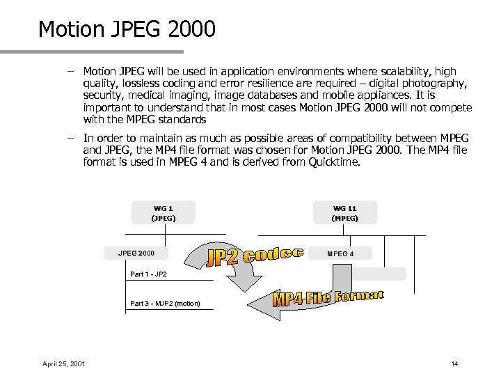 Motion JPEG 2000 – Motion JPEG will be used in application environments where scalability,