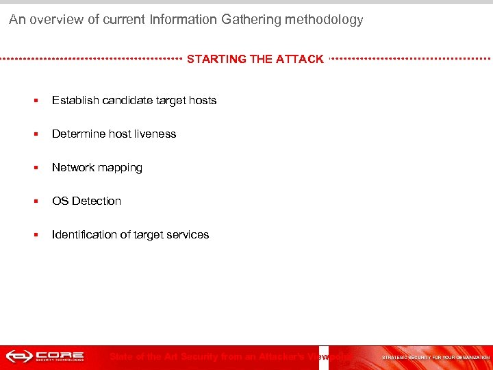  An overview of current Information Gathering methodology STARTING THE ATTACK § Establish candidate
