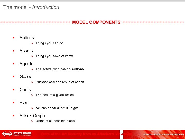  The model - Introduction MODEL COMPONENTS § Actions » Things you can do