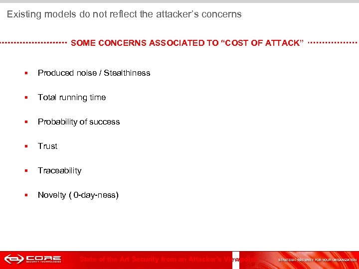  Existing models do not reflect the attacker’s concerns SOME CONCERNS ASSOCIATED TO “COST