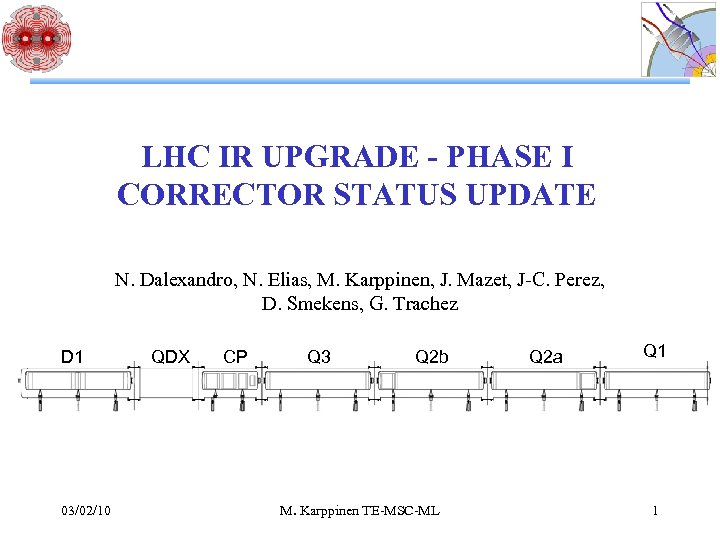 LHC IR UPGRADE - PHASE I CORRECTOR STATUS UPDATE N. Dalexandro, N. Elias, M.