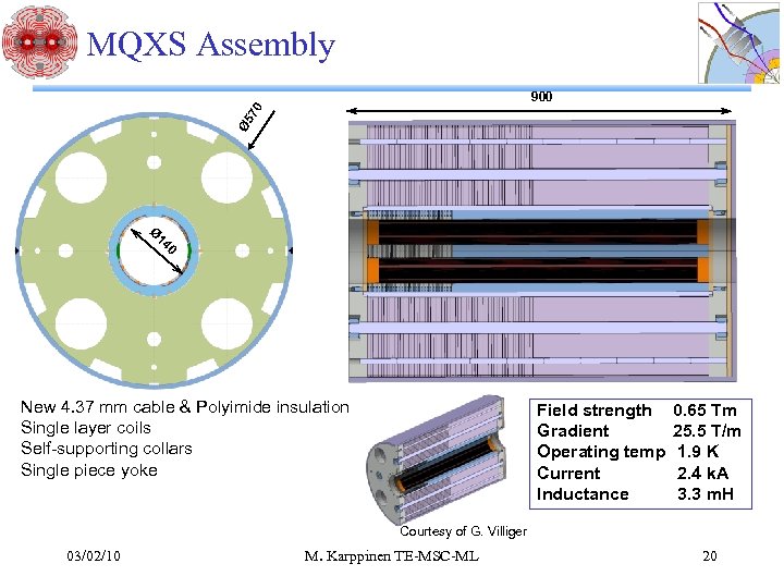 MQXS Assembly Ø 5 70 900 Ø 14 0 New 4. 37 mm cable