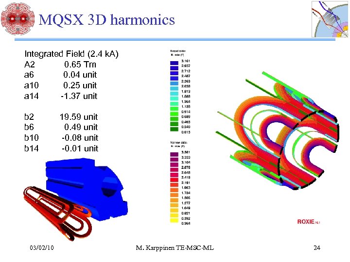 MQSX 3 D harmonics Integrated Field (2. 4 k. A) A 2 0. 65