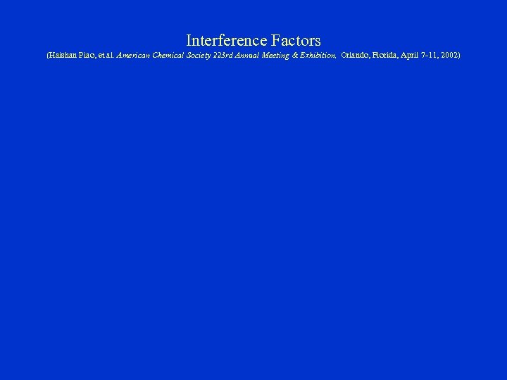  Interference Factors (Haishan Piao, et al. American Chemical Society 223 rd Annual Meeting