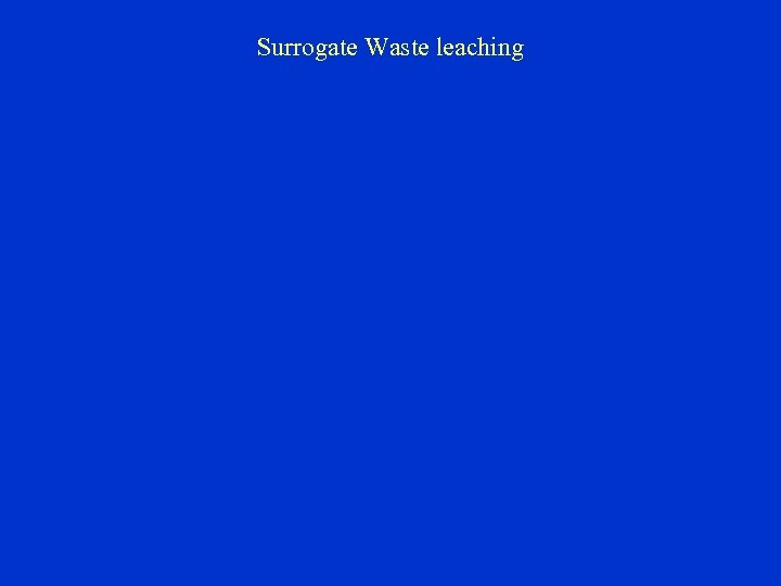 Surrogate Waste leaching 