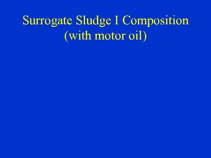 Surrogate Sludge I Composition (with motor oil) 