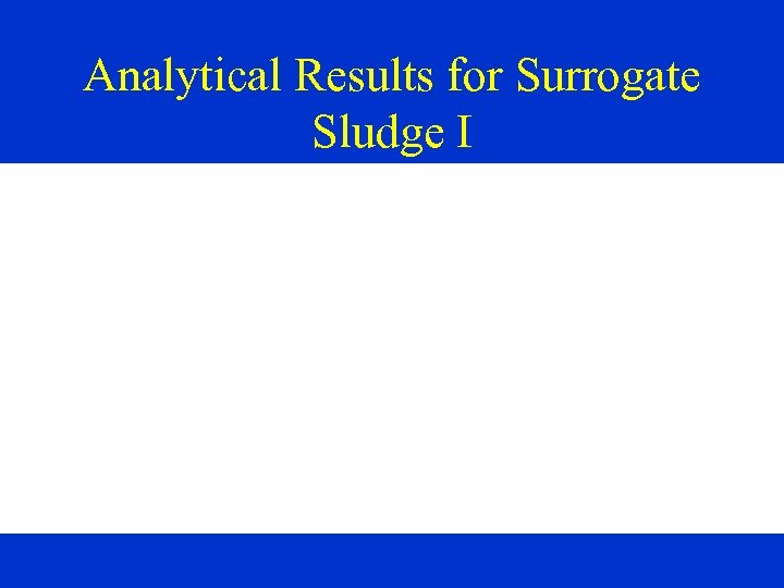 Analytical Results for Surrogate Sludge I 