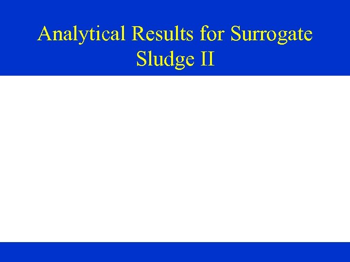 Analytical Results for Surrogate Sludge II 