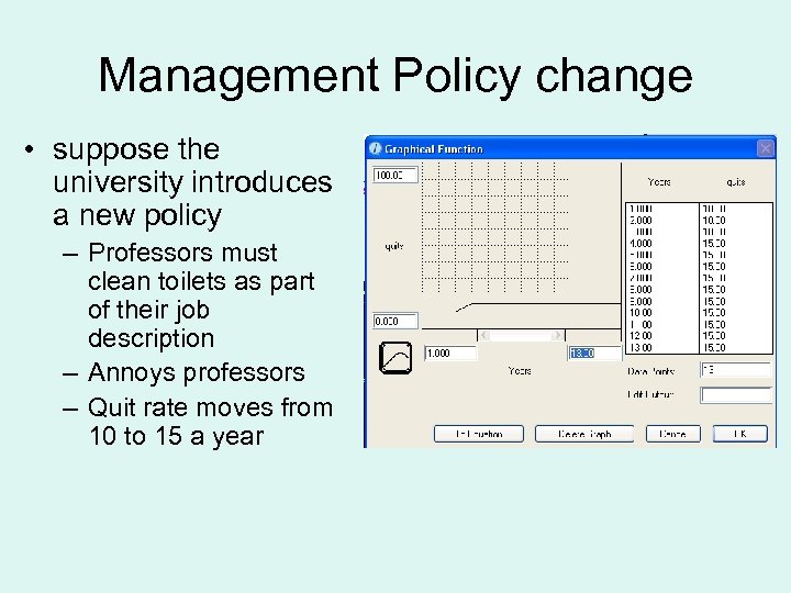 Management Policy change • suppose the university introduces a new policy – Professors must