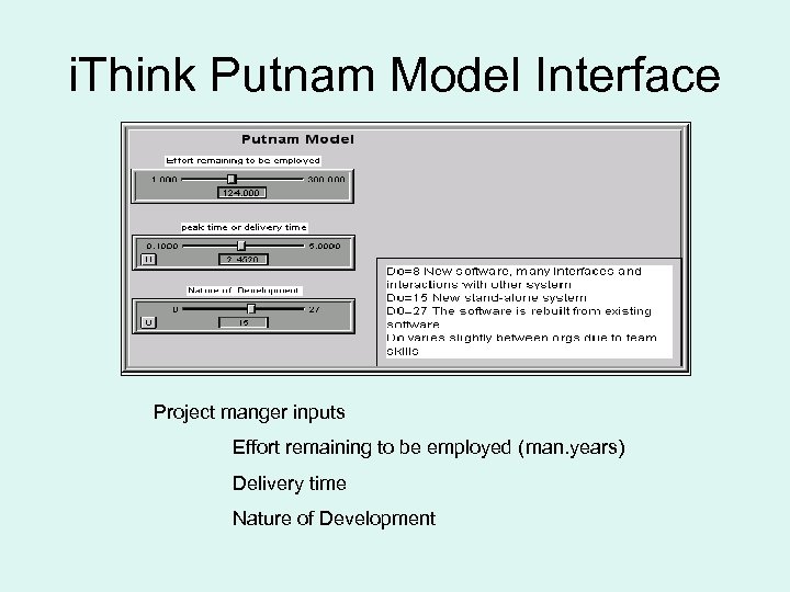 i. Think Putnam Model Interface Project manger inputs Effort remaining to be employed (man.