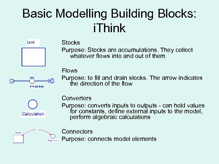 Basic Modelling Building Blocks: i. Think Stocks Purpose: Stocks are accumulations. They collect whatever