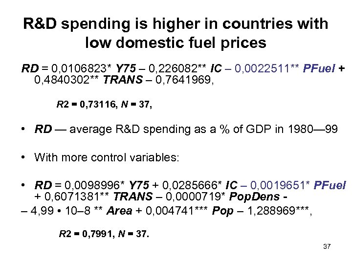 R&D spending is higher in countries with low domestic fuel prices RD = 0,