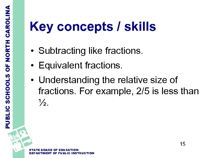 PUBLIC SCHOOLS OF NORTH CAROLINA Key concepts / skills • Subtracting like fractions. •