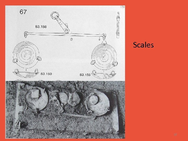 Scales 18 