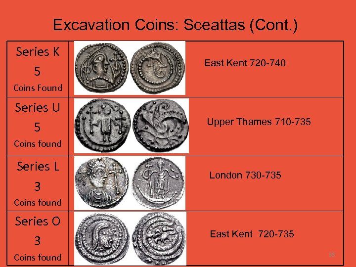 Sample Presentation Anglo Saxon Coins Found In Southampton 1