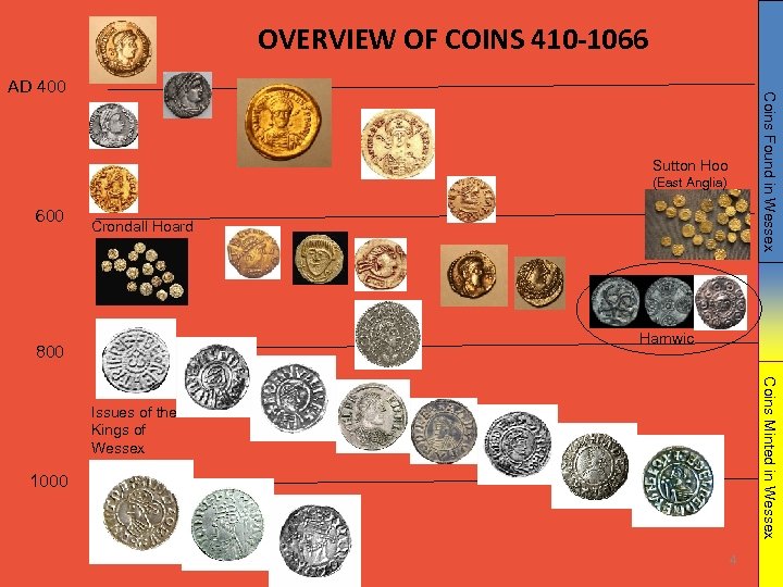 OVERVIEW OF COINS 410 -1066 Sutton Hoo (East Anglia) 600 Crondall Hoard Coins Found