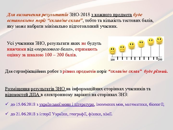 Для визначення результатів ЗНО-2018 з кожного предмета буде встановлено поріг “склав/не склав”, тобто та
