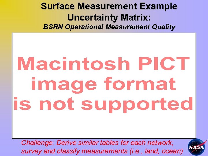 Surface Measurement Example Uncertainty Matrix: BSRN Operational Measurement Quality Challenge: Derive similar tables for