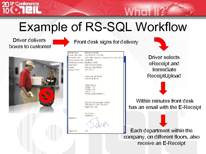 Example of RS-SQL Workflow Driver delivers boxes to customer Front desk signs for delivery