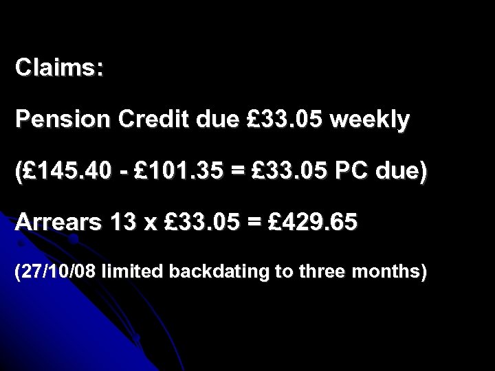 Claims: Pension Credit due £ 33. 05 weekly (£ 145. 40 - £ 101.