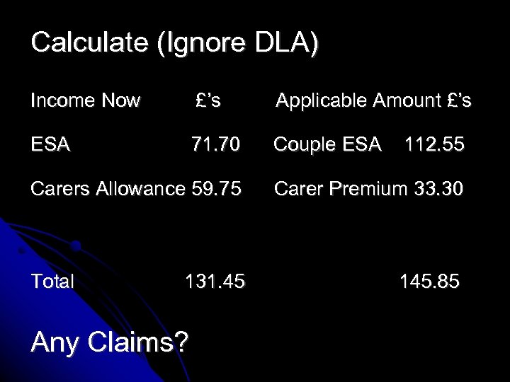 Calculate (Ignore DLA) Income Now £’s Applicable Amount £’s ESA 71. 70 Couple ESA