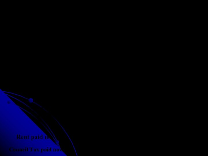 Income now £ Applicable amount £ Retirement Pension 157 Pensioner Couple 222. 05 Retirement