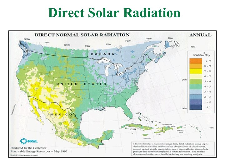 Direct Solar Radiation 18 