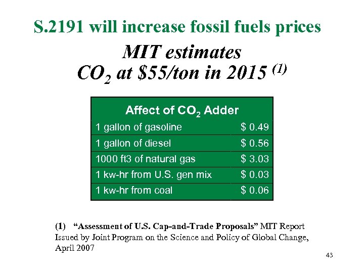 S. 2191 will increase fossil fuels prices MIT estimates CO 2 at $55/ton in